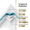 CHUCKS MAX Hospital Underpad 4XL 40x40 LeakLock Absorbent Pad-5